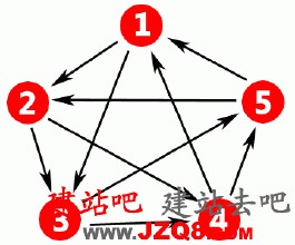 ���齫����������Ƶ������˹������24���й�Ů���������ḻ��...